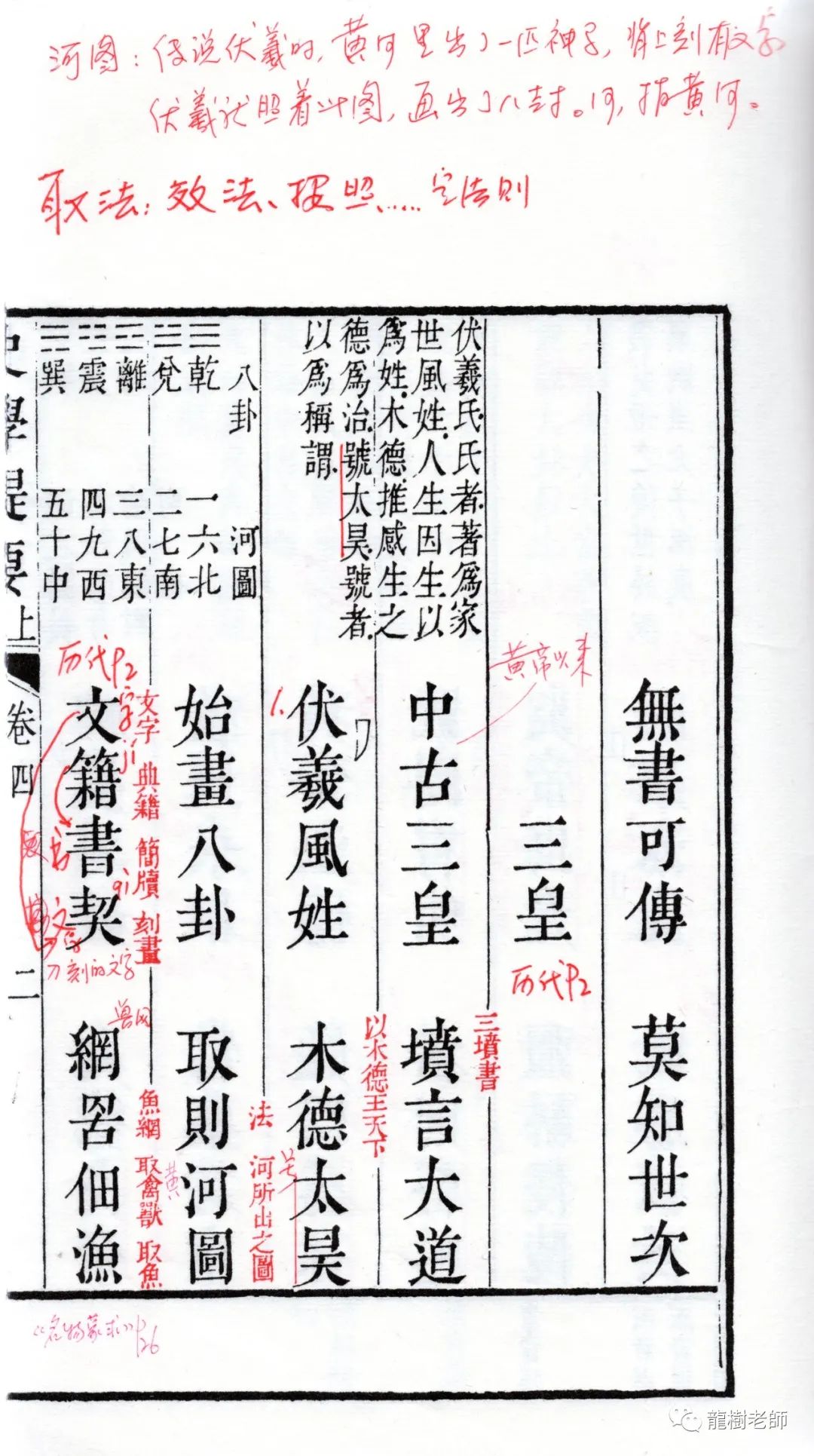 蒙学奇书《小四书》让蒙学遗珠重放异彩(13)