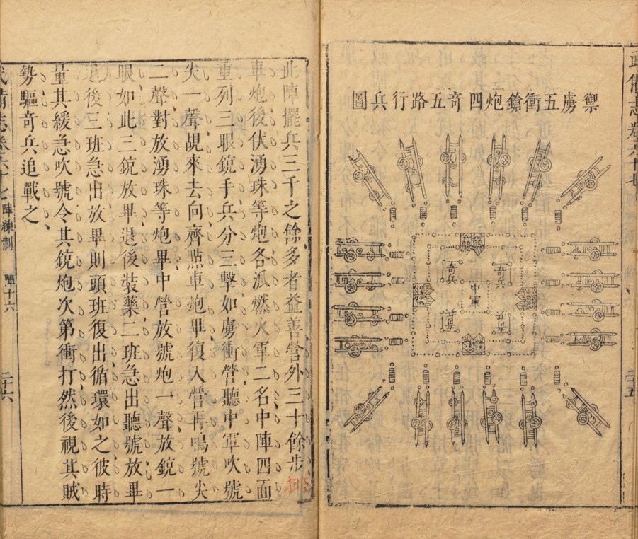 武备志·阵练纂要：营阵列伍演古法，操练演兵承先制，韬略精研卫家国(10)