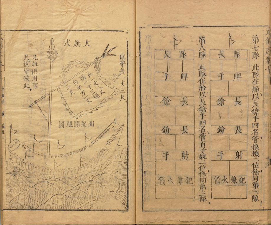 武备志·阵练纂要：营阵列伍演古法，操练演兵承先制，韬略精研卫家国(14)