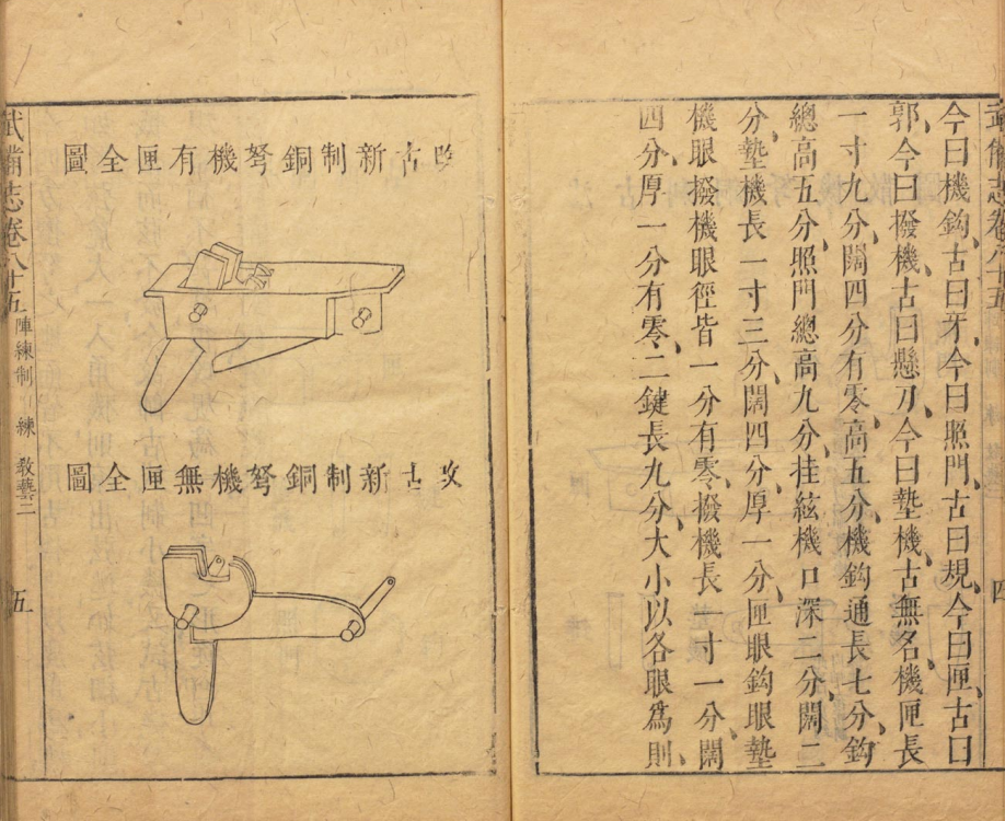 武备志·阵练纂要：营阵列伍演古法，操练演兵承先制，韬略精研卫家国(18)