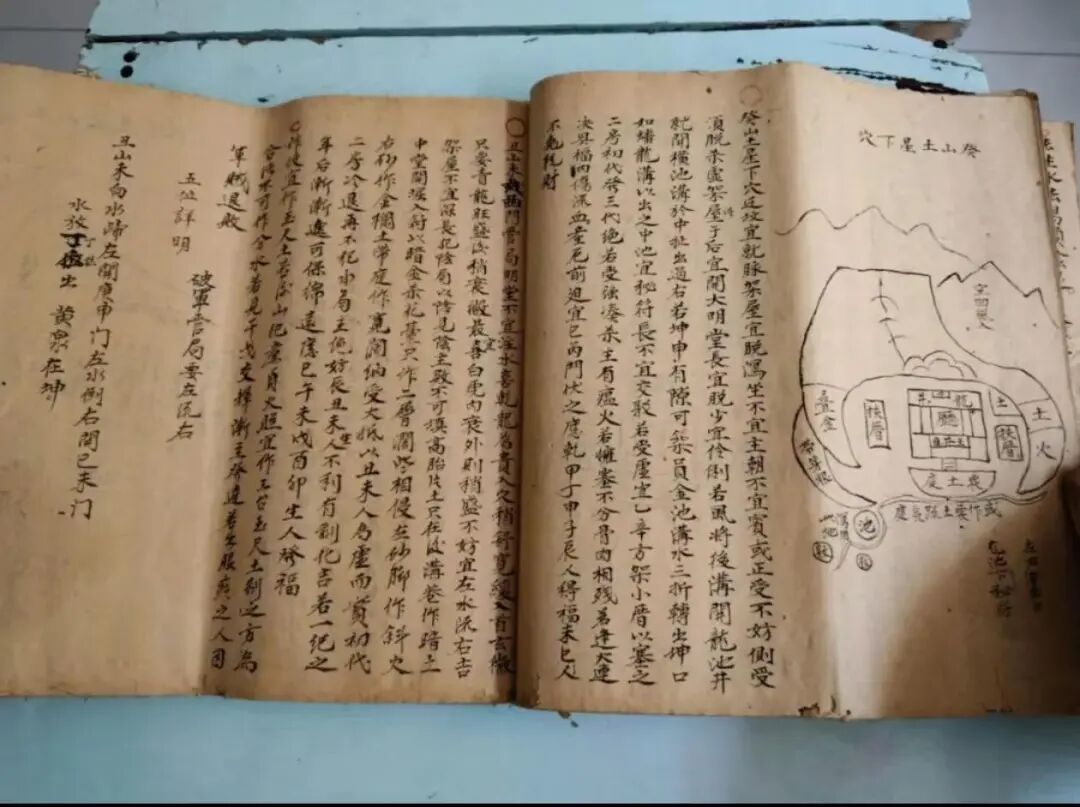 古本《地理山形吉凶图》峦头寻龙图解,山川形态分祸福,堪舆山图实操秘录(6)