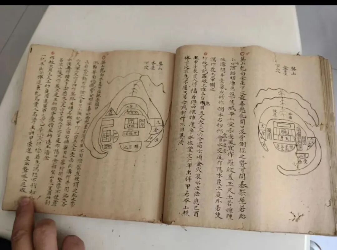 古本《地理山形吉凶图》峦头寻龙图解,山川形态分祸福,堪舆山图实操秘录(9)