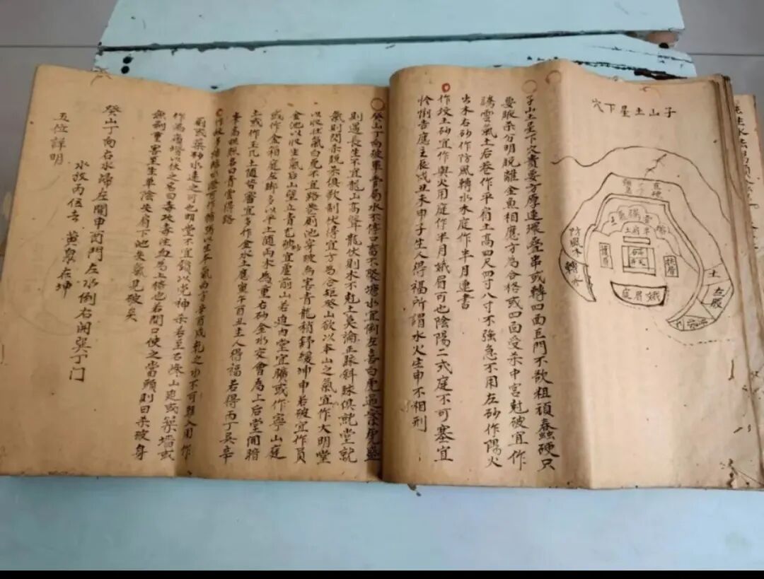 古本《地理山形吉凶图》峦头寻龙图解,山川形态分祸福,堪舆山图实操秘录(5)