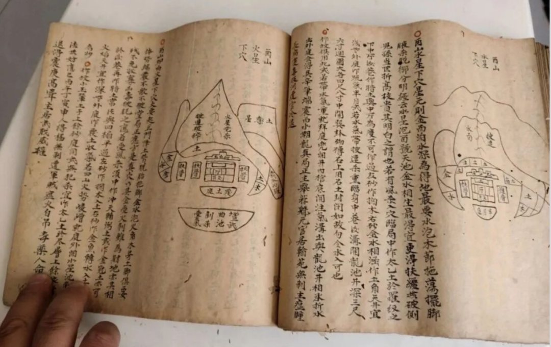 古本《地理山形吉凶图》峦头寻龙图解,山川形态分祸福,堪舆山图实操秘录(11)