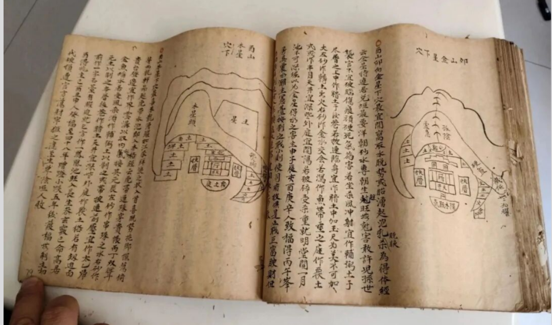 古本《地理山形吉凶图》峦头寻龙图解,山川形态分祸福,堪舆山图实操秘录(10)