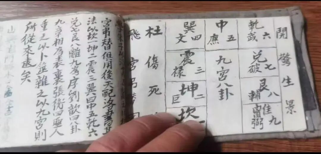 《江西地理刘三姐家传秘籍》赣南杨公派祖传峦头风水秘本(6)