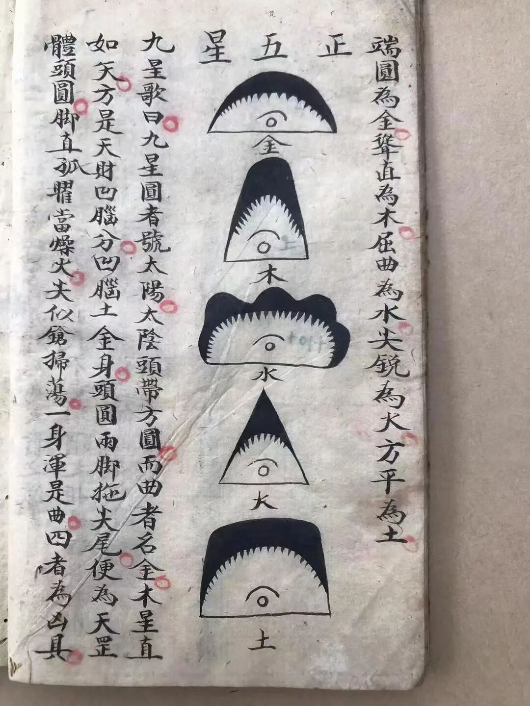 古风水名师秘传《地话》堪舆全书，详解寻龙点穴、五星穴法与葬法(4)