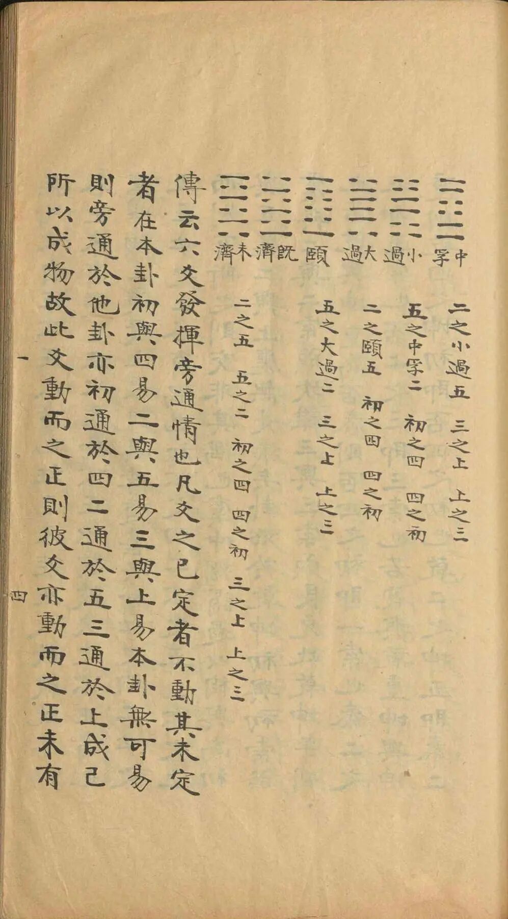 《易图略》八卷清焦循著，融通历算经学，系统考辨传世易学诸图(6)