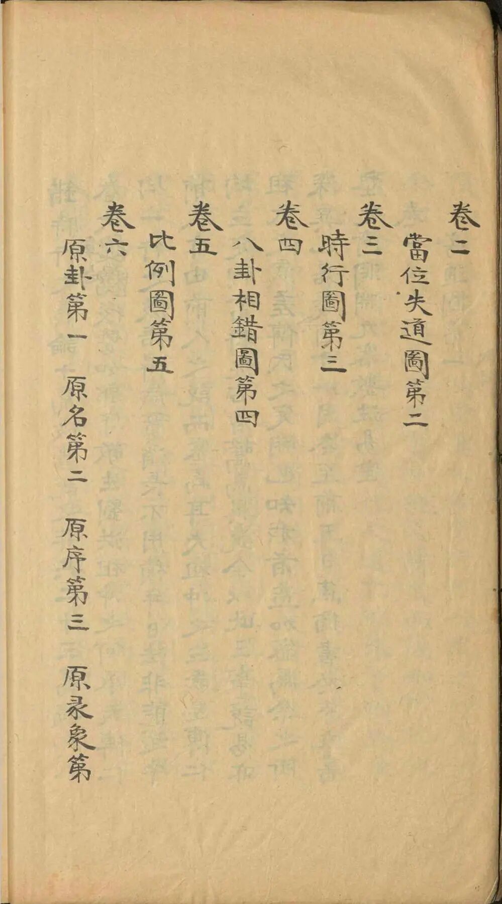《易图略》八卷清焦循著，融通历算经学，系统考辨传世易学诸图(3)