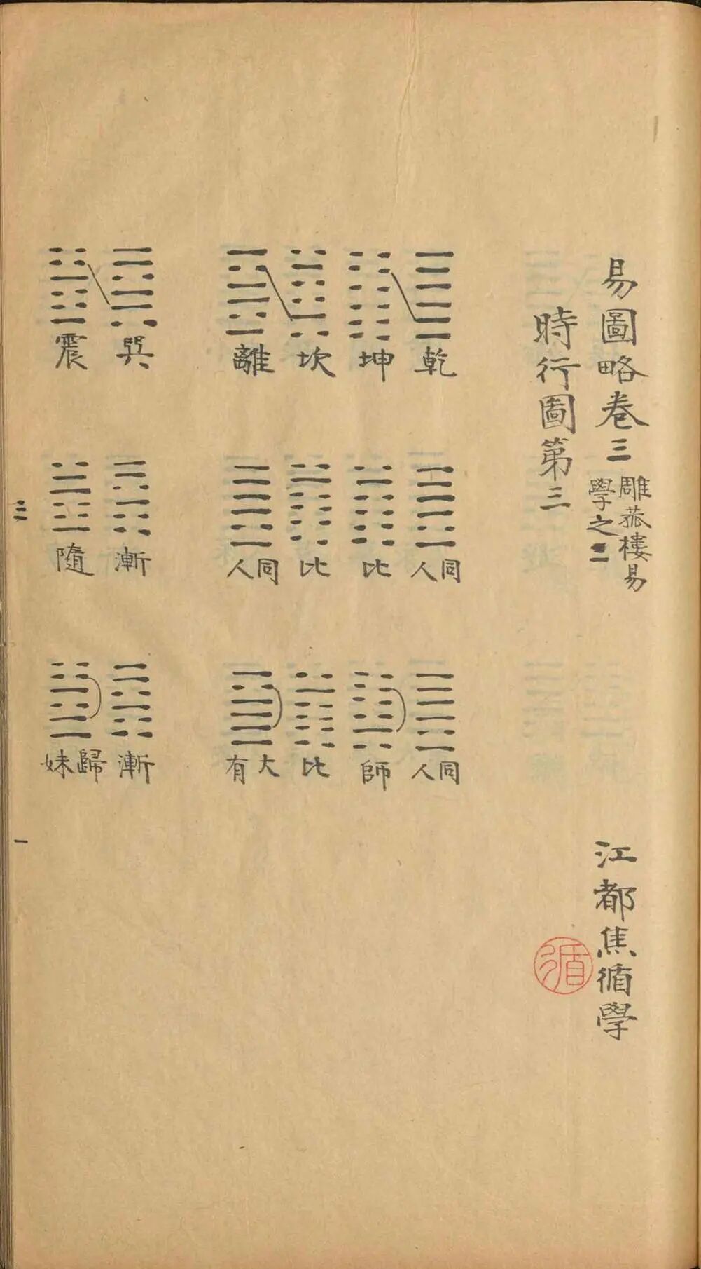 《易图略》八卷清焦循著，融通历算经学，系统考辨传世易学诸图(14)