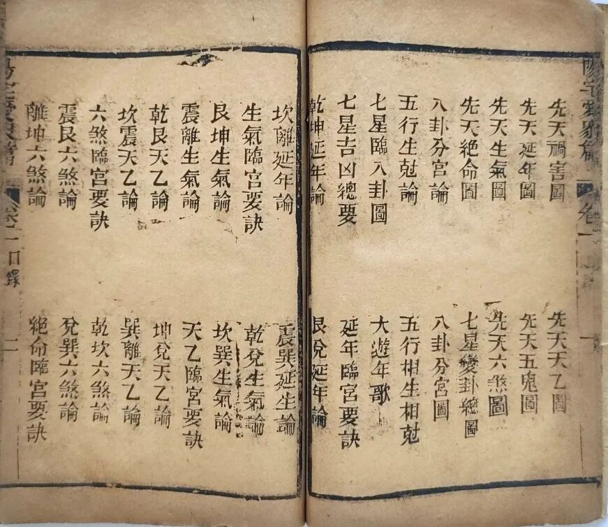 光绪双和堂藏版《重校阳宅爱众篇》，清代八宅风水名著，张觉正传世相宅典籍(5)