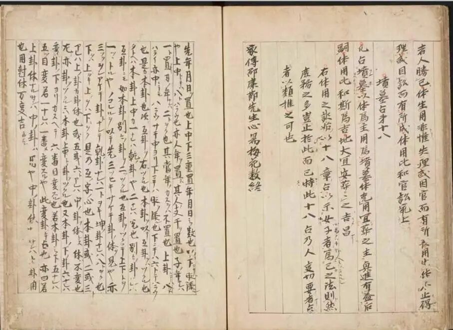 古本《传邵康节先生心易梅花》，梅花心易早期刻本，正宗邵子象数占断典籍(6)