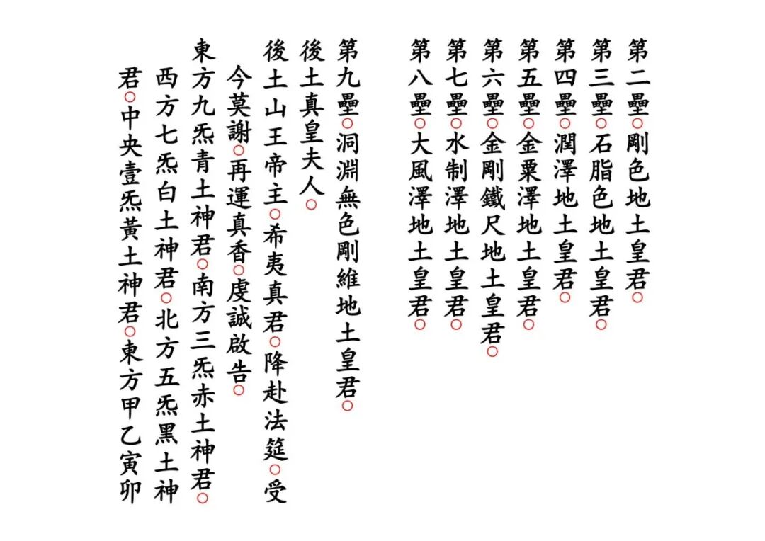 《正一谢土启坛科》，整套安龙谢土首卷，法师开坛行法原始范本(6)