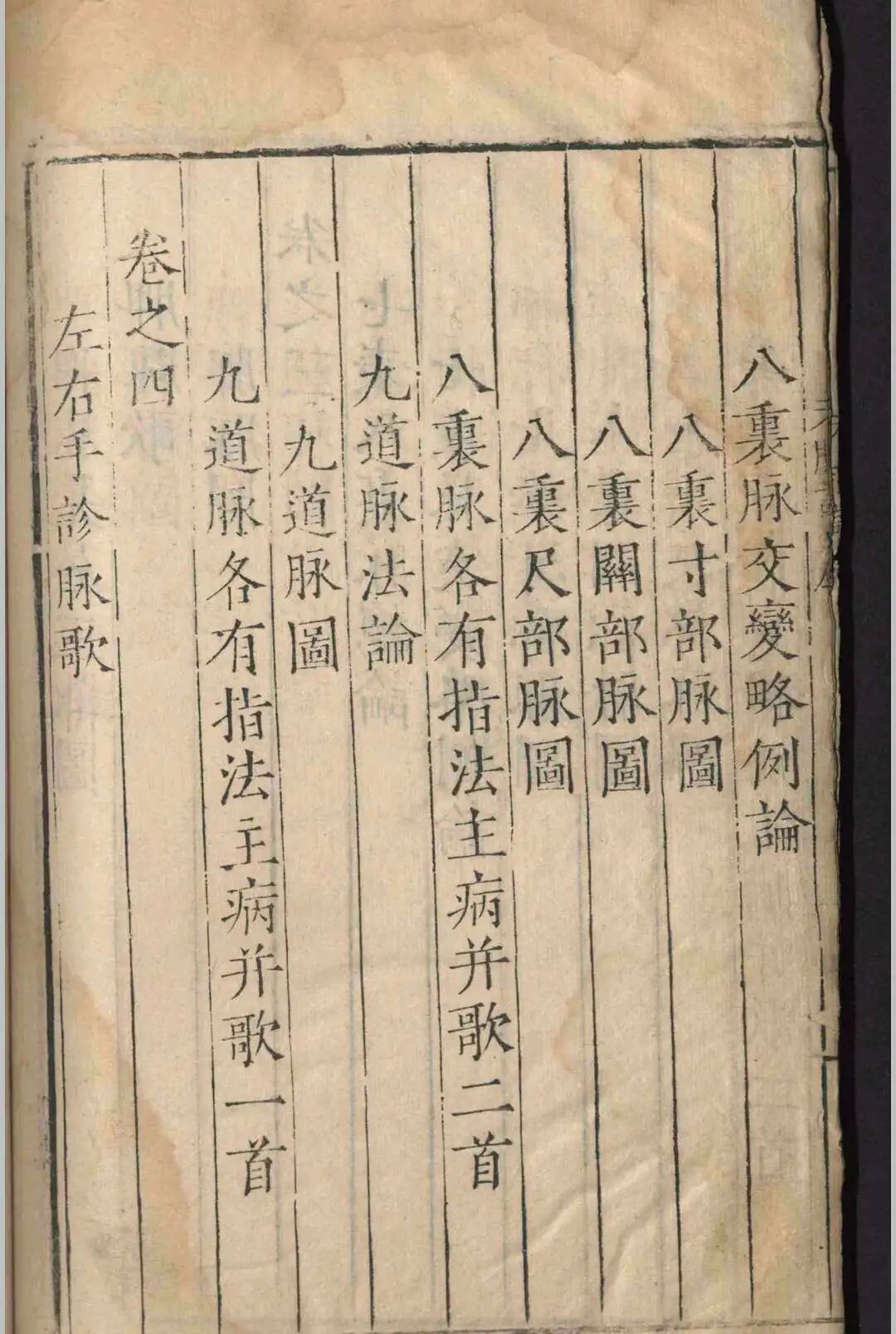 明嘉靖原版《图注王叔和脉诀》，张世贤全图注解，附方一卷，古中医脉诊经典(6)