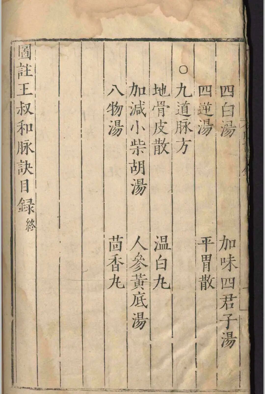 明嘉靖原版《图注王叔和脉诀》，张世贤全图注解，附方一卷，古中医脉诊经典(8)