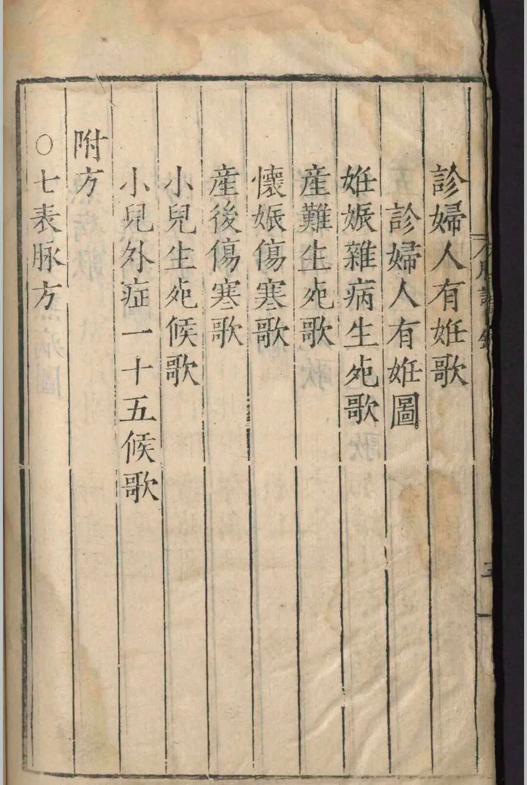 明嘉靖原版《图注王叔和脉诀》，张世贤全图注解，附方一卷，古中医脉诊经典(7)