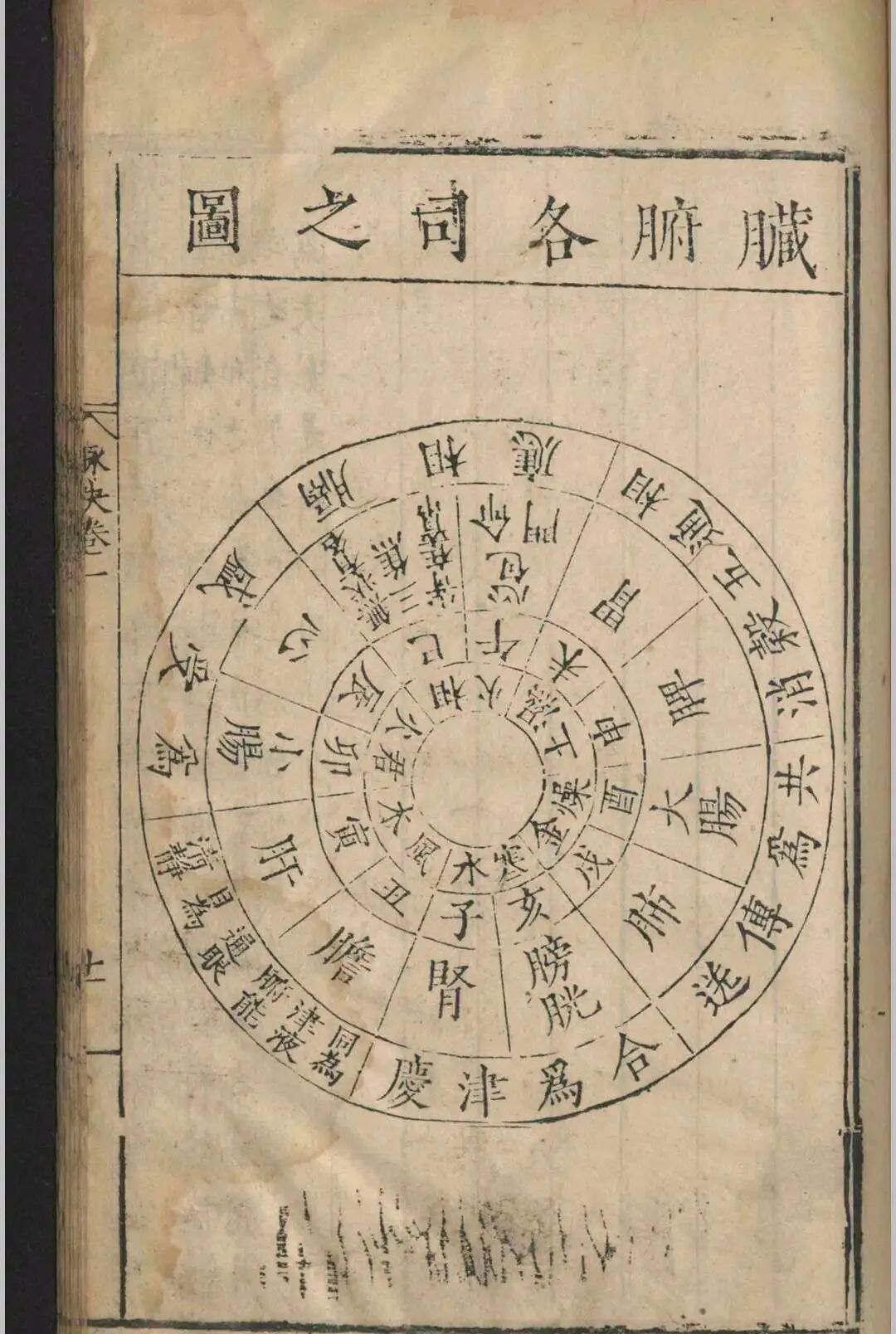 明嘉靖原版《图注王叔和脉诀》，张世贤全图注解，附方一卷，古中医脉诊经典(16)