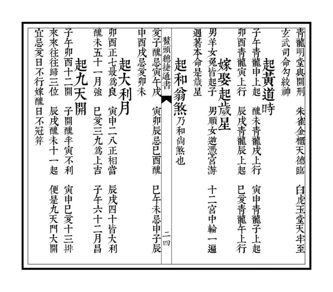 光绪新刻《鳌头总捷通书》，民间传家择吉至宝，居家日用选时古法通书(8)