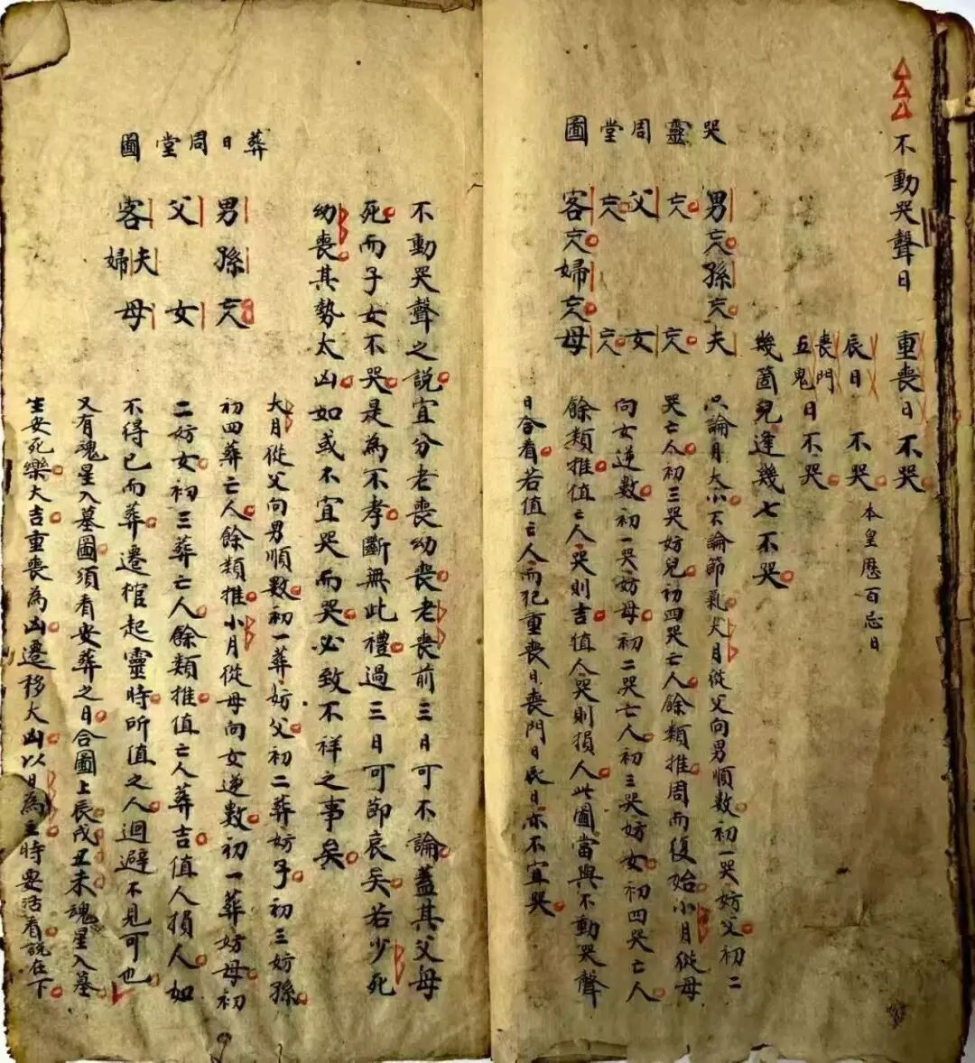 《丧葬通书》 |古传丧葬择吉秘本,收录白衣神咒、年月神位、二十八宿值日、合八字安葬择日全诀(5) 《丧葬通书》 |古传丧葬择吉秘本,收录白衣神咒、年月神位、二十八宿值日、合八字安葬择日全诀(5)