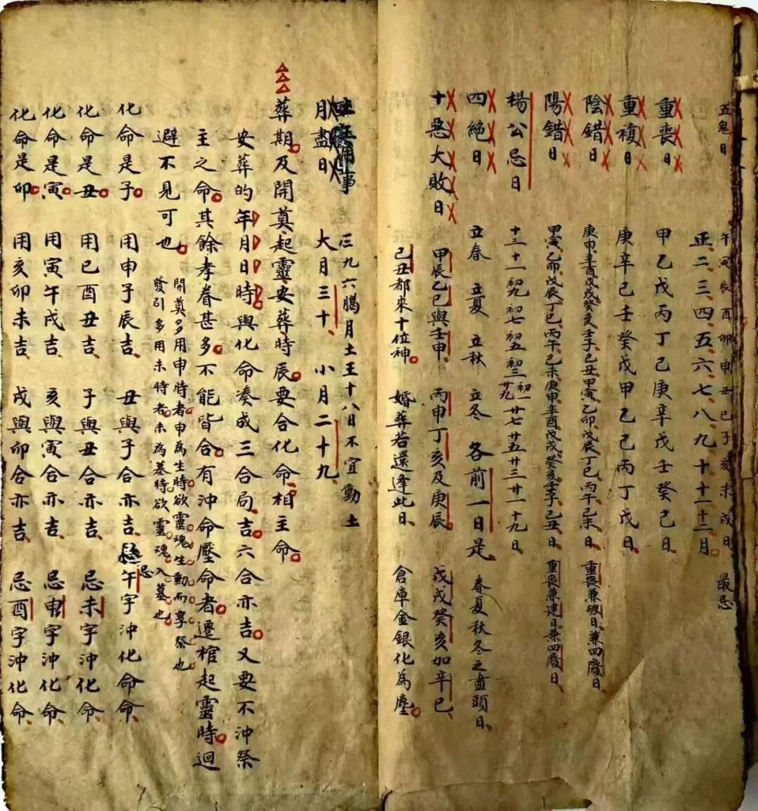 《丧葬通书》 |古传丧葬择吉秘本,收录白衣神咒、年月神位、二十八宿值日、合八字安葬择日全诀(4) 《丧葬通书》 |古传丧葬择吉秘本,收录白衣神咒、年月神位、二十八宿值日、合八字安葬择日全诀(4)