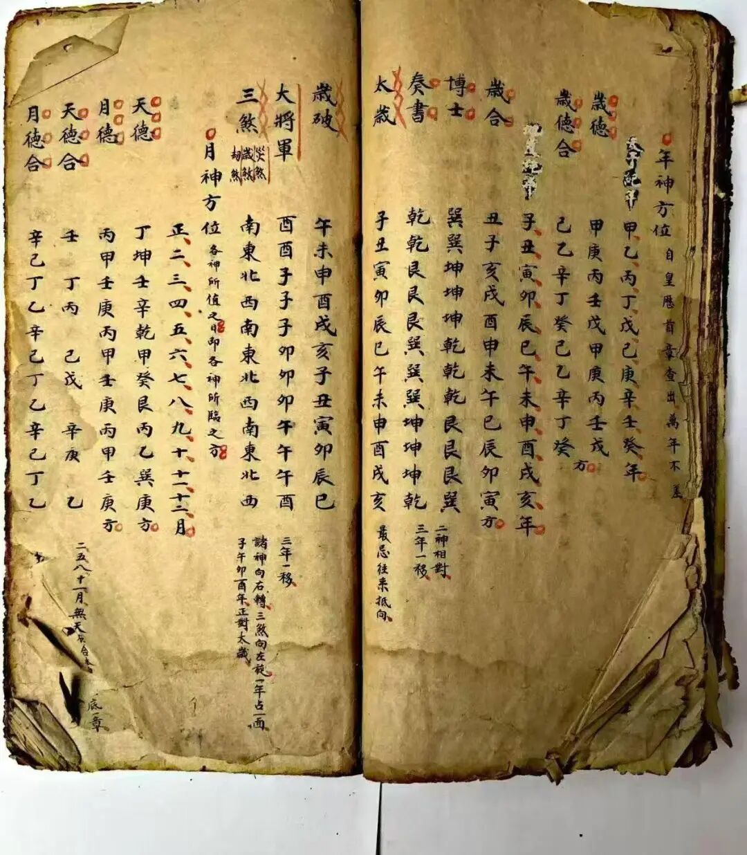 《丧葬通书》 |古传丧葬择吉秘本,收录白衣神咒、年月神位、二十八宿值日、合八字安葬择日全诀(6) 《丧葬通书》 |古传丧葬择吉秘本,收录白衣神咒、年月神位、二十八宿值日、合八字安葬择日全诀(6)