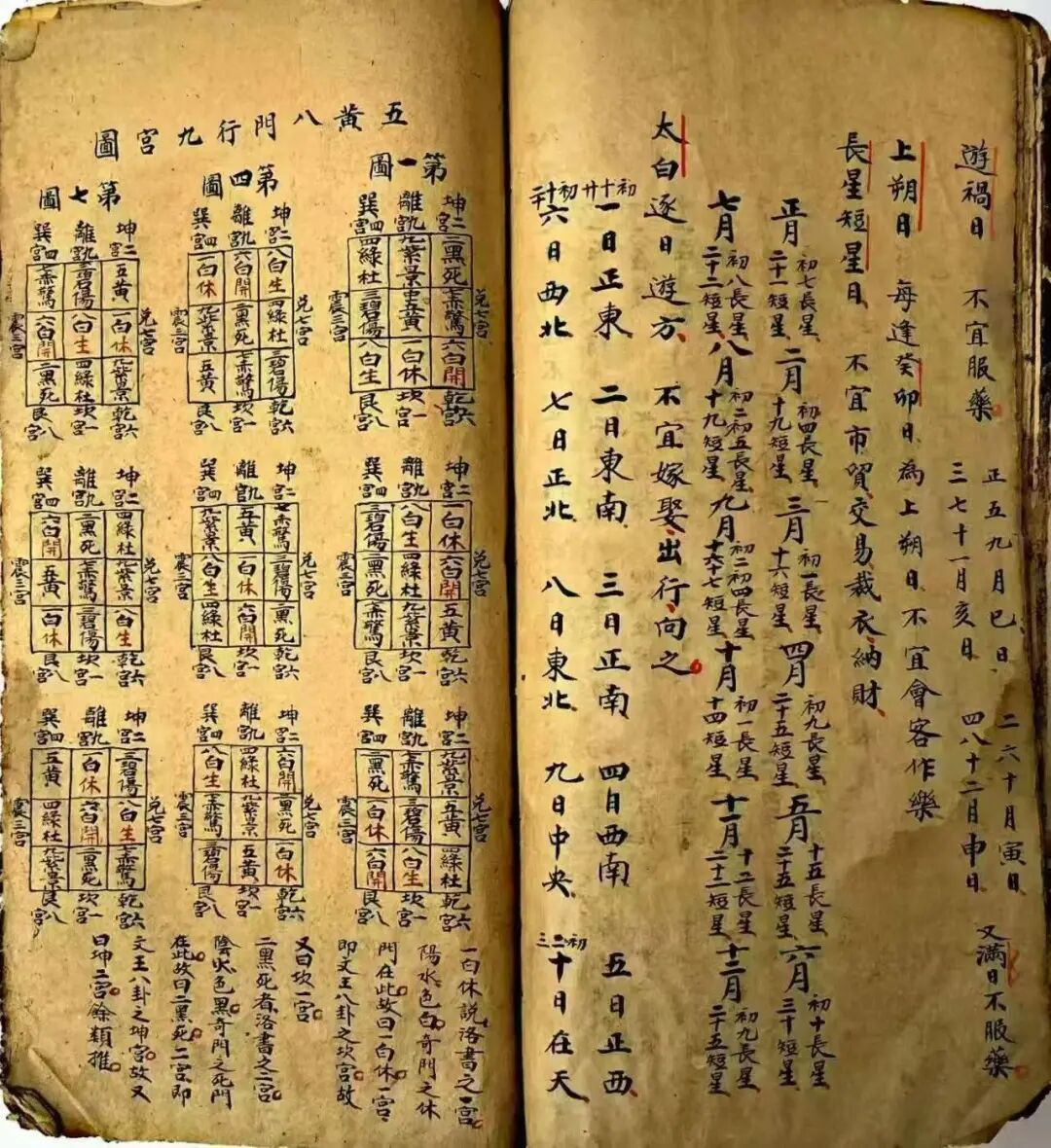 《丧葬通书》 |古传丧葬择吉秘本,收录白衣神咒、年月神位、二十八宿值日、合八字安葬择日全诀(8) 《丧葬通书》 |古传丧葬择吉秘本,收录白衣神咒、年月神位、二十八宿值日、合八字安葬择日全诀(8)