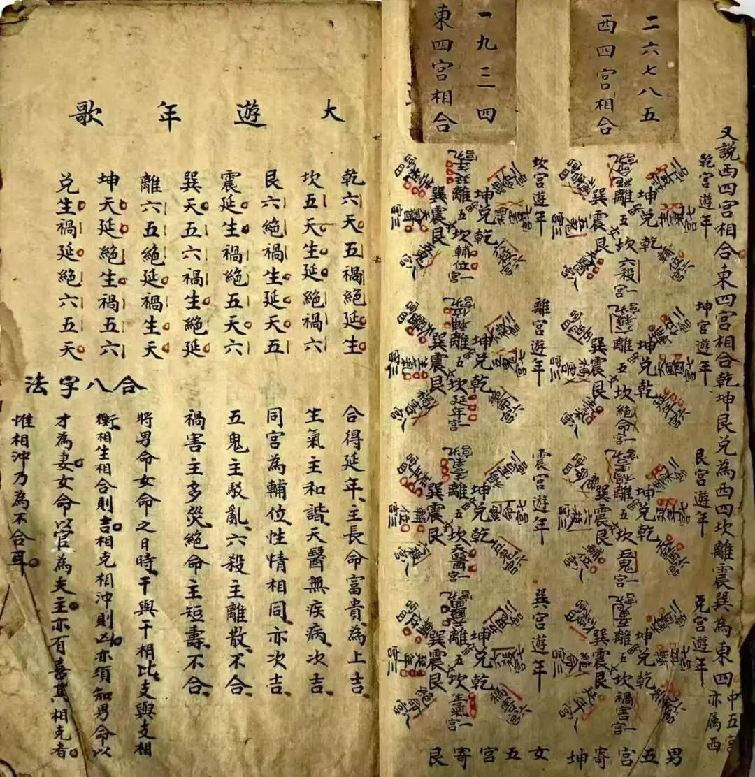 《丧葬通书》 |古传丧葬择吉秘本,收录白衣神咒、年月神位、二十八宿值日、合八字安葬择日全诀(7) 《丧葬通书》 |古传丧葬择吉秘本,收录白衣神咒、年月神位、二十八宿值日、合八字安葬择日全诀(7)