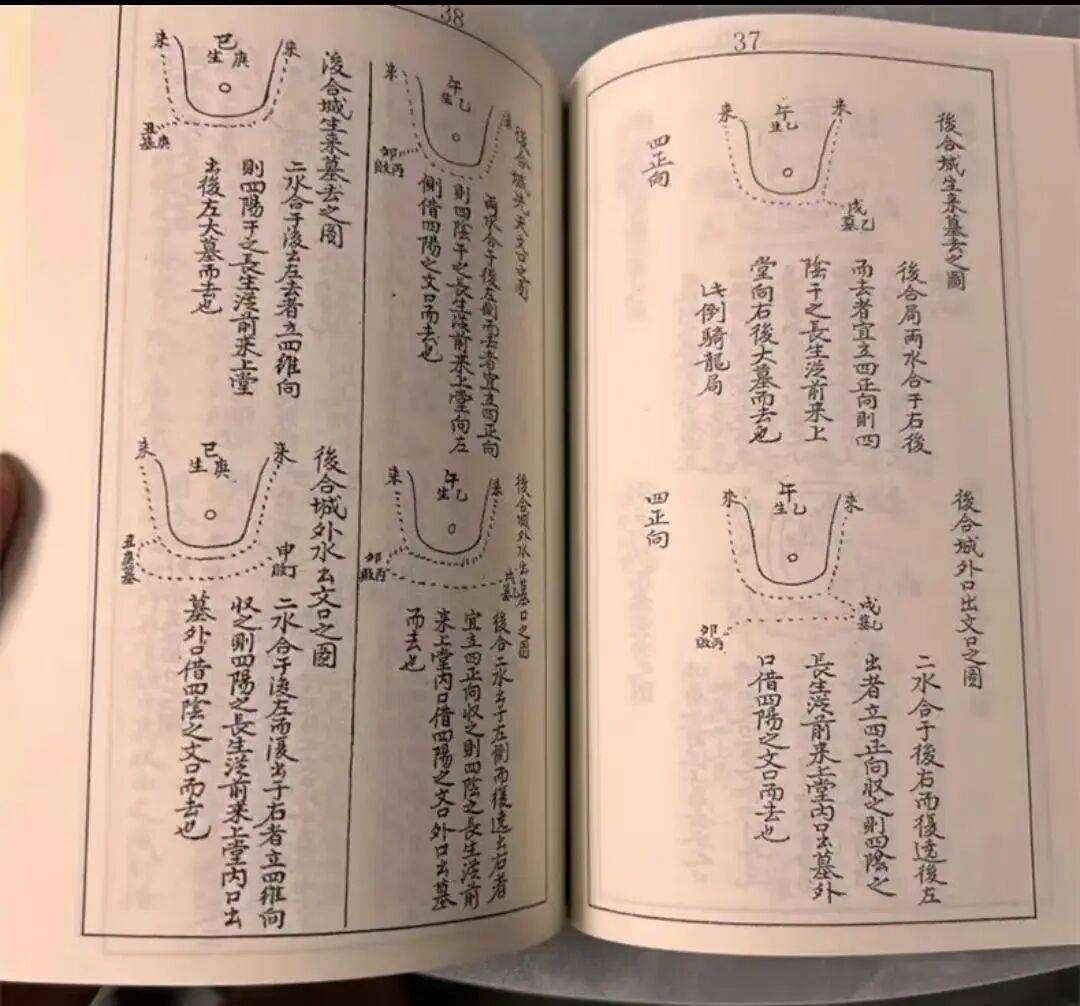 杨公嫡传《司马头陀水法》,三僚名师手抄原版水诀全书(4) 杨公嫡传《司马头陀水法》,三僚名师手抄原版水诀全书(4)