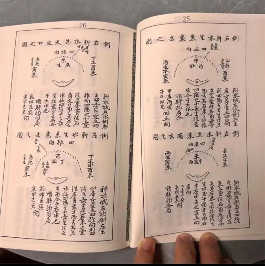 杨公嫡传《司马头陀水法》,三僚名师手抄原版水诀全书(3) 杨公嫡传《司马头陀水法》,三僚名师手抄原版水诀全书(3)