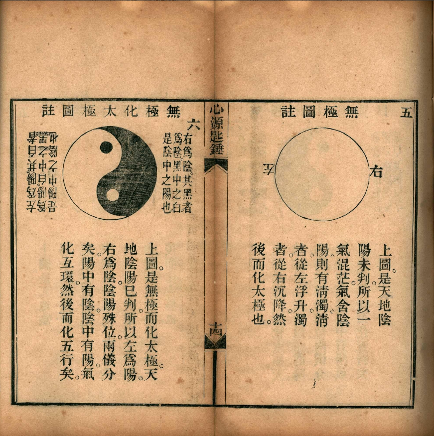 清光绪刊本《心源匙锤》,徐公桓撰脏腑经络医论古籍(5) 清光绪刊本《心源匙锤》,徐公桓撰脏腑经络医论古籍(5)