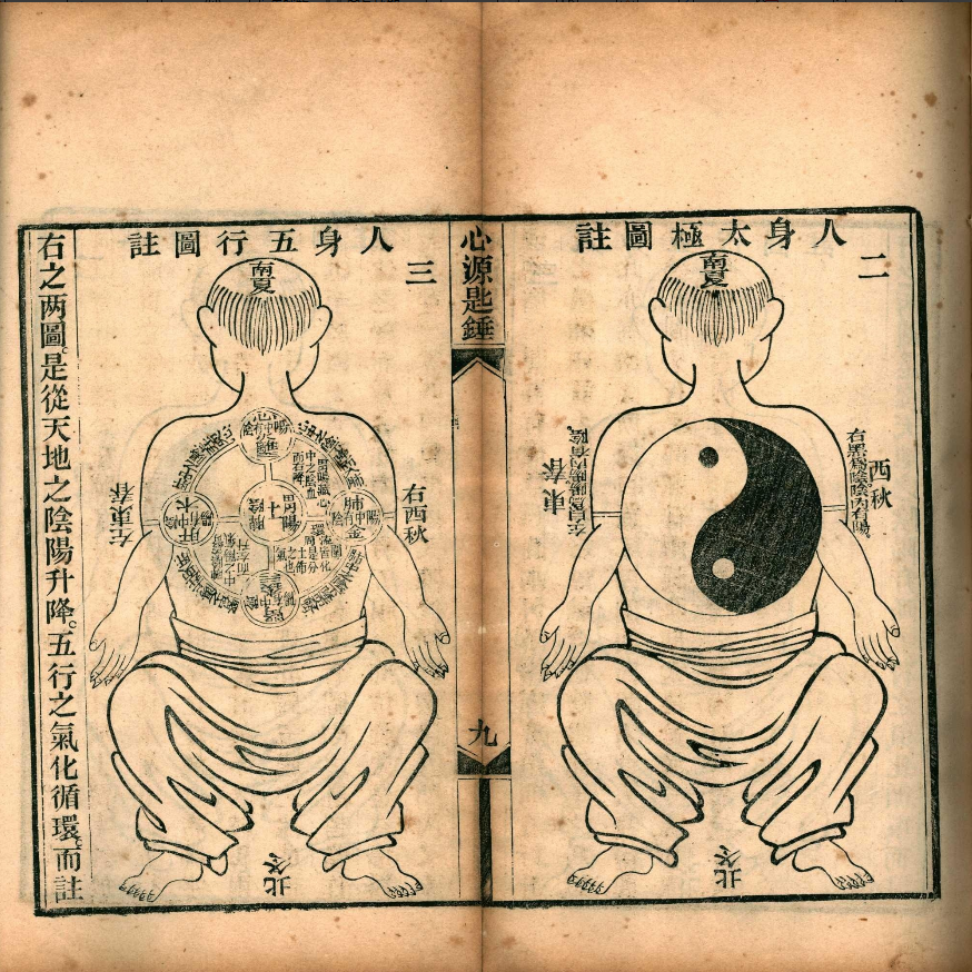 清光绪刊本《心源匙锤》,徐公桓撰脏腑经络医论古籍(4) 清光绪刊本《心源匙锤》,徐公桓撰脏腑经络医论古籍(4)