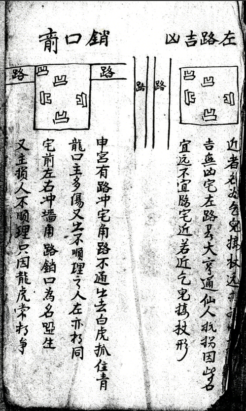 民间风水师传承秘本,《论阳宅秘诀》阳宅形理两派精要(7) 民间风水师传承秘本,《论阳宅秘诀》阳宅形理两派精要(7)