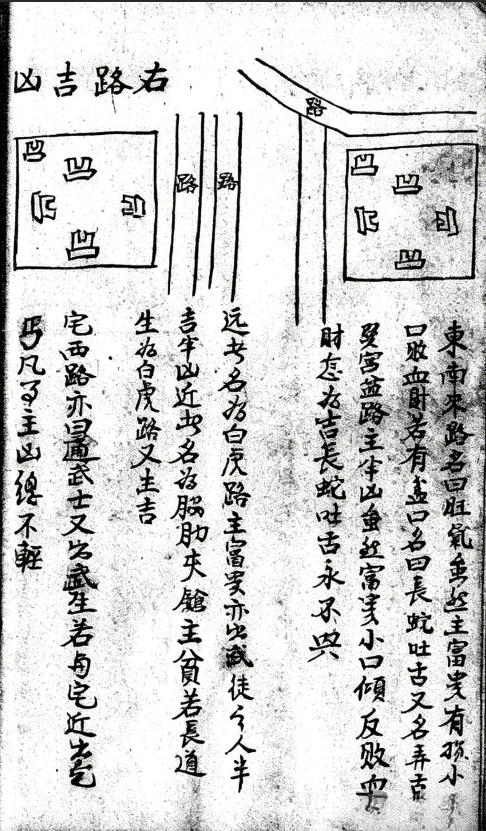 民间风水师传承秘本,《论阳宅秘诀》阳宅形理两派精要(6) 民间风水师传承秘本,《论阳宅秘诀》阳宅形理两派精要(6)