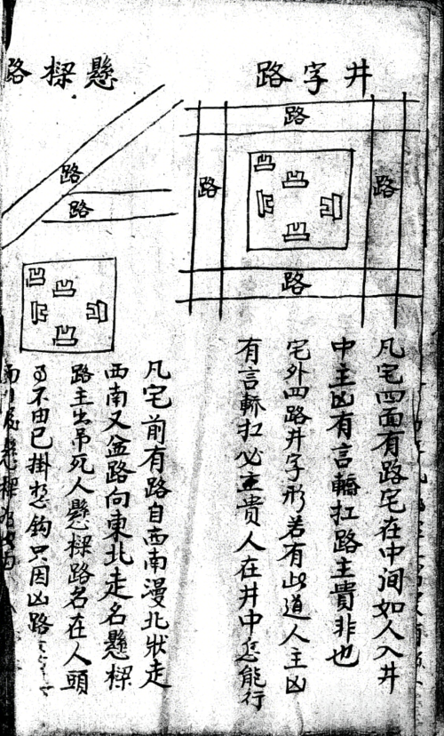 民间风水师传承秘本,《论阳宅秘诀》阳宅形理两派精要(8) 民间风水师传承秘本,《论阳宅秘诀》阳宅形理两派精要(8)