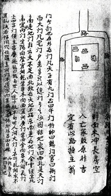 民间风水师传承秘本,《论阳宅秘诀》阳宅形理两派精要(9) 民间风水师传承秘本,《论阳宅秘诀》阳宅形理两派精要(9)