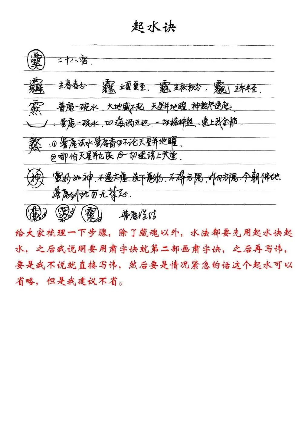 赣派普庵符咒秘本《江西普庵法本》 |民间法教普庵派古本(4) 赣派普庵符咒秘本《江西普庵法本》 |民间法教普庵派古本(4)
