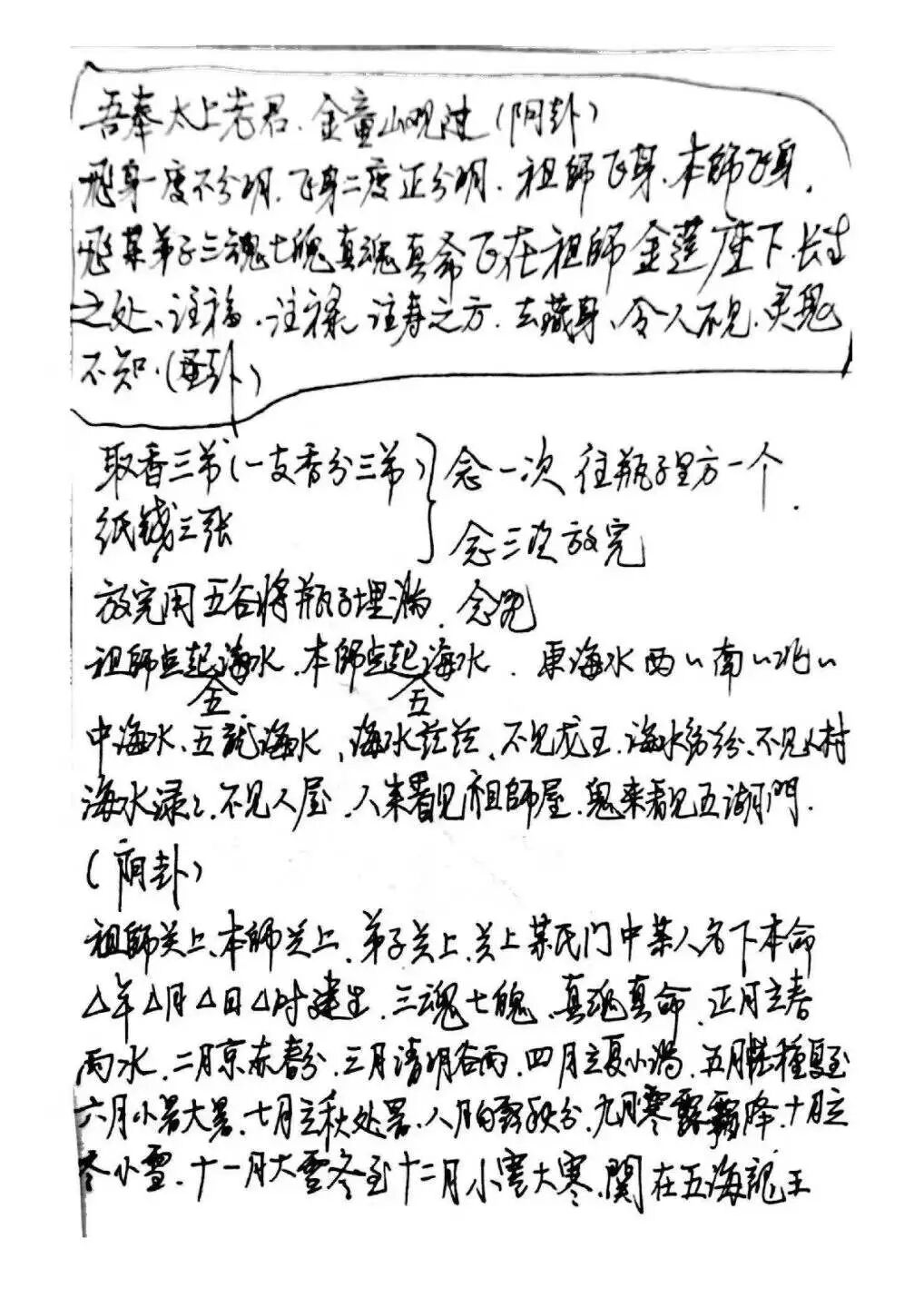 赣派普庵符咒秘本《江西普庵法本》 |民间法教普庵派古本(8) 赣派普庵符咒秘本《江西普庵法本》 |民间法教普庵派古本(8)