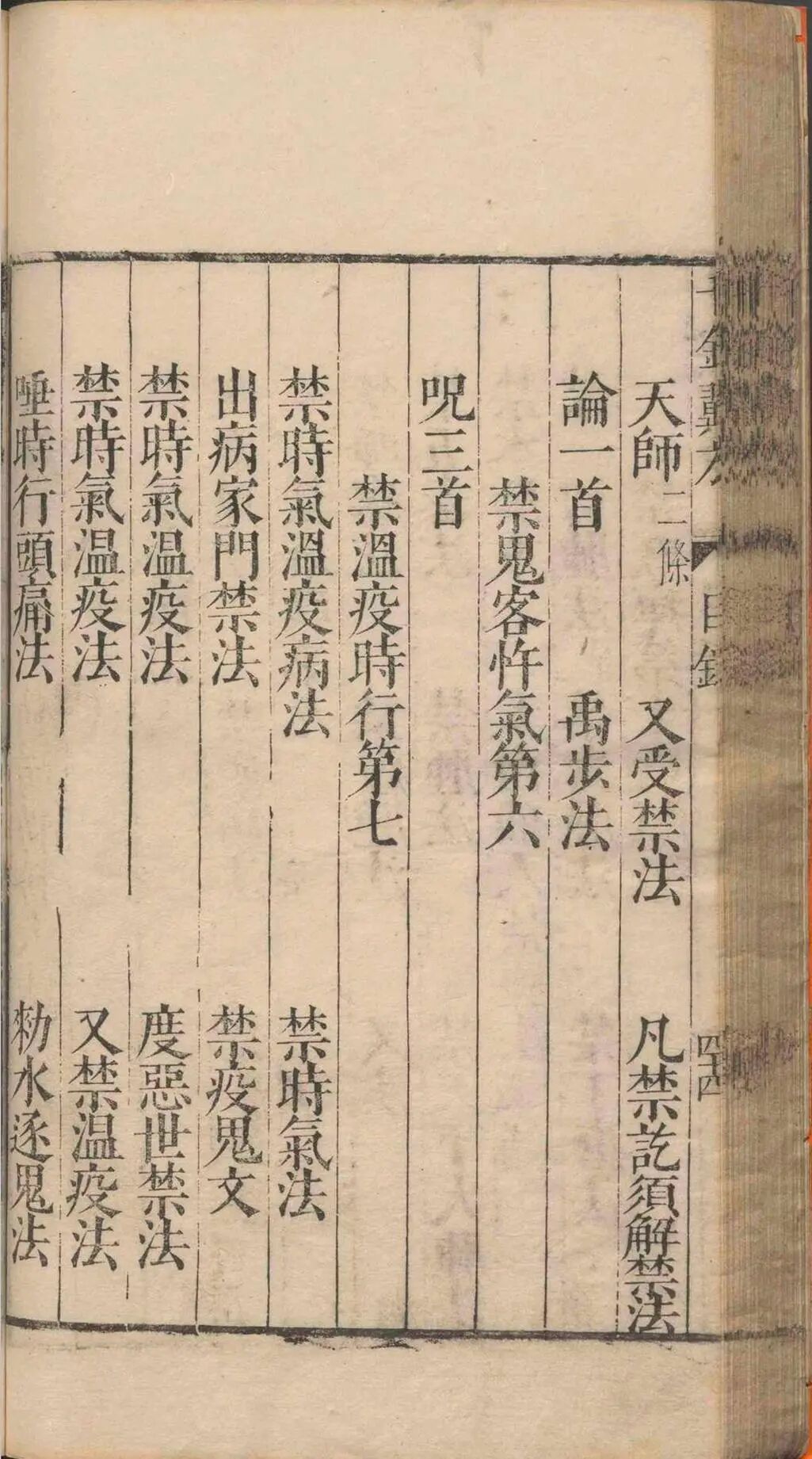 孙思邈《千金翼方》三十卷｜明万历乙巳年王肯堂校刊 中医古籍(10)
