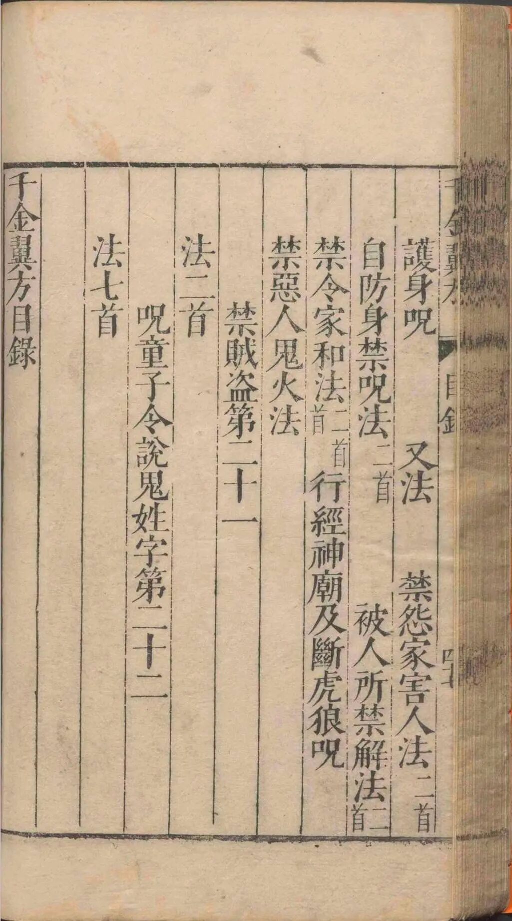 孙思邈《千金翼方》三十卷｜明万历乙巳年王肯堂校刊 中医古籍(12)