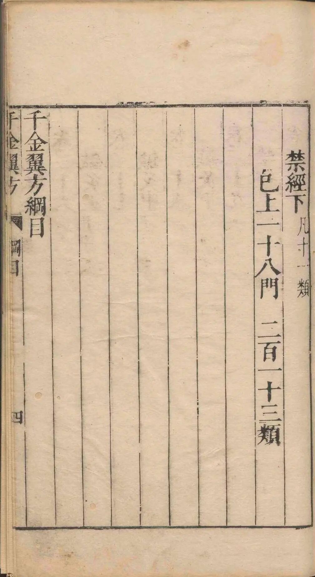 孙思邈《千金翼方》三十卷｜明万历乙巳年王肯堂校刊 中医古籍(11)
