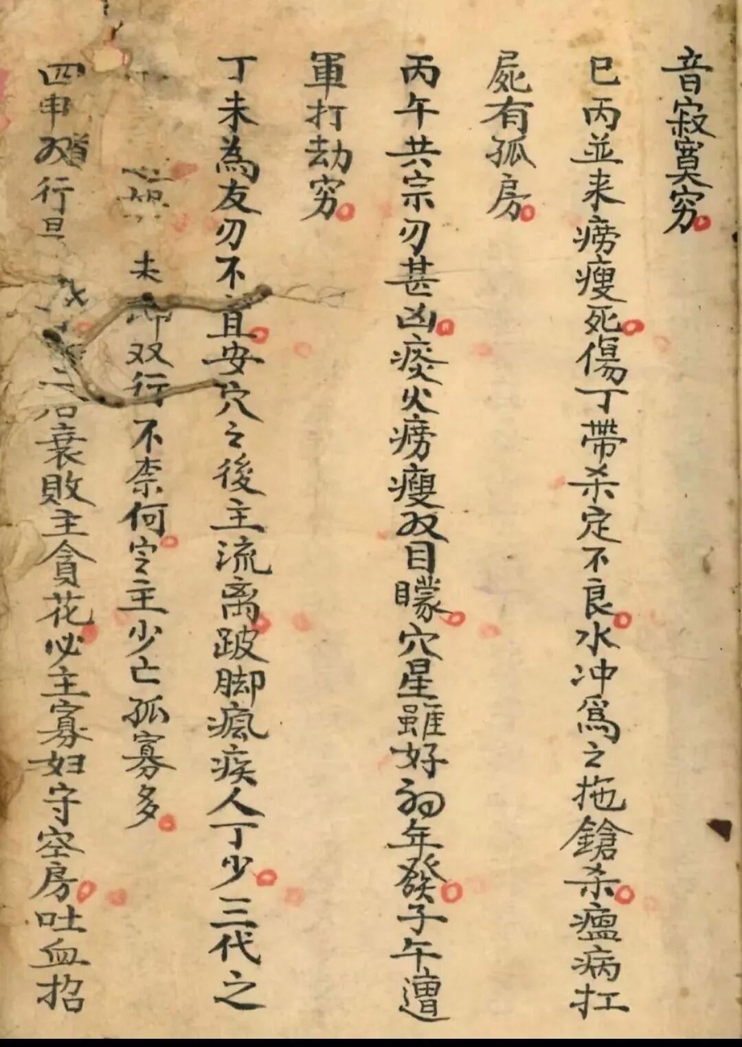 清道光秘传风水珍本《双字龙吉凶断》:王桂宫撰,含罗盘用法、二十四山劫煞及杨公曾公口诀(3) 清道光秘传风水珍本《双字龙吉凶断》:王桂宫撰,含罗盘用法、二十四山劫煞及杨公曾公口诀(3)