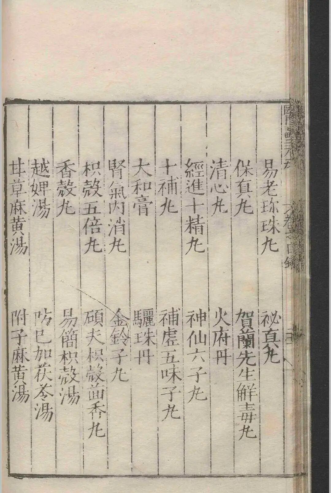 明嘉靖二十二年刊本《医垒元戎》：元王好古撰，宗仲景伤寒，兼采张元素李东垣，内外妇儿证治全编(6)