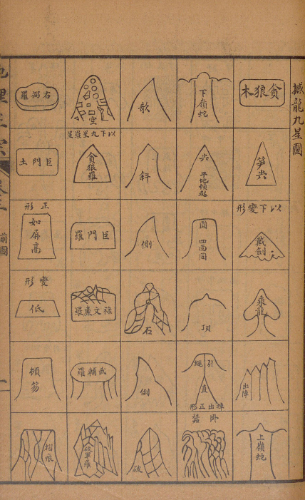 蒋国宗校订地理正宗残本,嘉庆木板,留存青囊、葬书、疑龙经三部古地理文献(8) 蒋国宗校订地理正宗残本,嘉庆木板,留存青囊、葬书、疑龙经三部古地理文献(8)